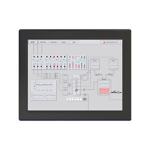 painel PC LCD