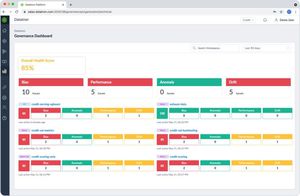 solução de software de monitoramento
