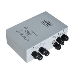 controlador de pesagem PROFIBUS 1