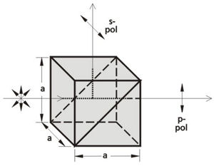 prisma polarizante 1