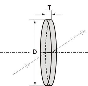janela de transmissão óptica 1