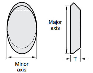 janela de transmissão óptica 1