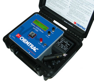analisador de água