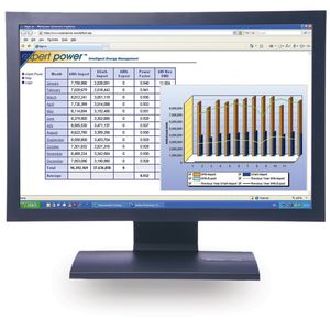 software de análise