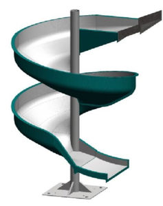 espiral de transporte por gravidade