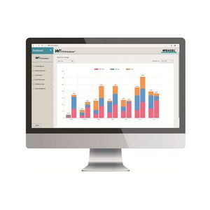 software de análise