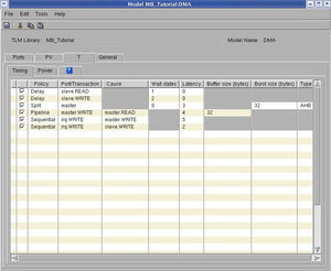 software de análise