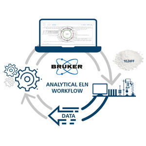 software de coleta de dados