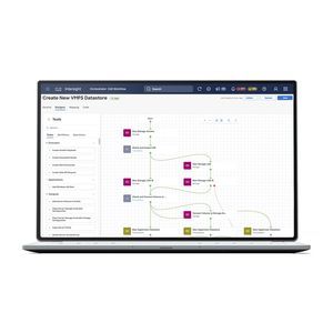 software de gestão