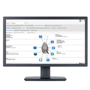 software de monitoramento