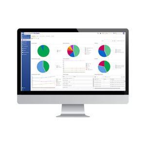 software de monitoramento