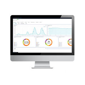 software de gestão