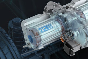 Sistema de AcioionamentoParaVeículoEleétrico