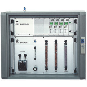 analisador para biogás