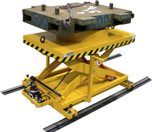 mesa elevatória tipo tesoura