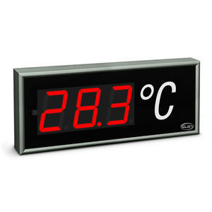 display de LED