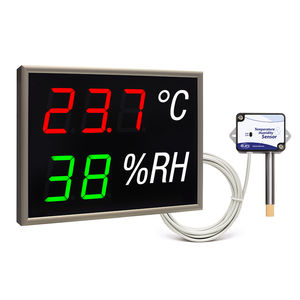 displays de LED