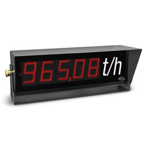 displays de LED