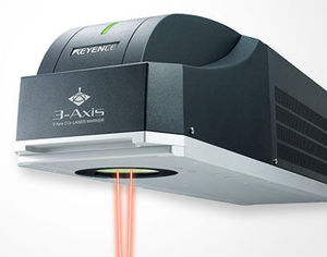 máquina de marcação a laser CO2