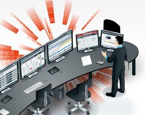 software SCADA
