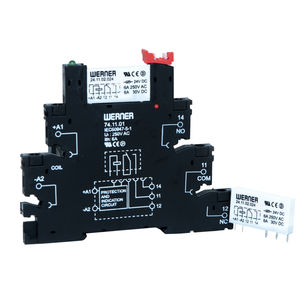 法则eletromecanico CC