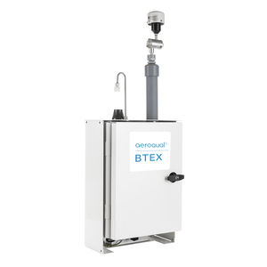 analisador de BTEX