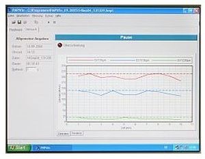 software de análise granulométrica