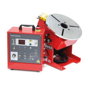 我很高兴见到你