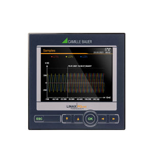 analisador de qualidade da energia