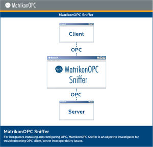 software servidor OPC