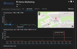 software de monitoramento