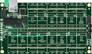 placa de circuito impresso para controlador modular programável
