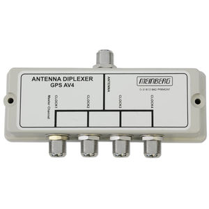 antena GPS