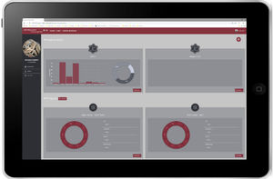 plataforma web de monitoramento 1