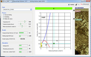 software de análise de fase