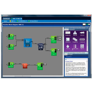 software de controle