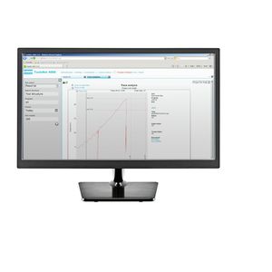 software de monitoramento