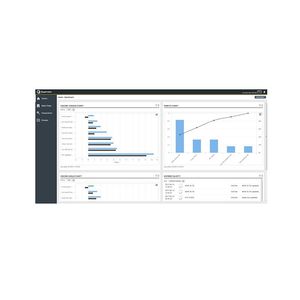 software de gestão