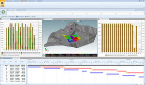 software de planeamento de tarefas