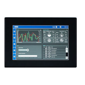 painel Web TFT LCD