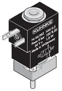 válvula direcional pneumática acionada por solenoide