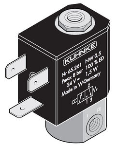 válvula direcional pneumática acionada por solenoide