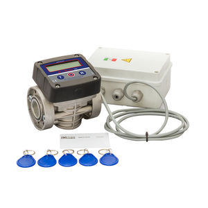 Medidor de vazão com turina