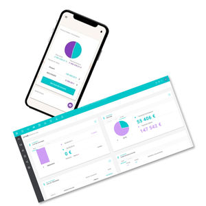 software de trabalho colaborativo