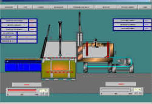 software pacote de software de gestão integrada