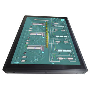 monitor LCD