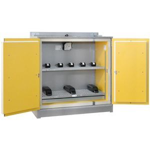 painel elétrico de controle 1