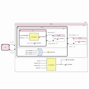 software de simulação