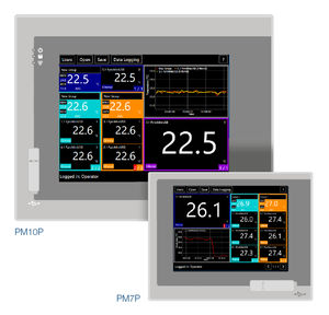 painel PC LCD
