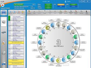 software de controle